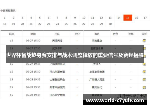 世界杯备战热身赛安排与战术调整释放的重要信号及赛程提醒