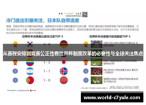 从赛程安排到竞赛公正性看世界杯制度改革的必要性与全球关注焦点