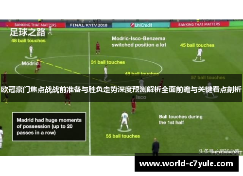 欧冠豪门焦点战战前准备与胜负走势深度预测解析全面前瞻与关键看点剖析
