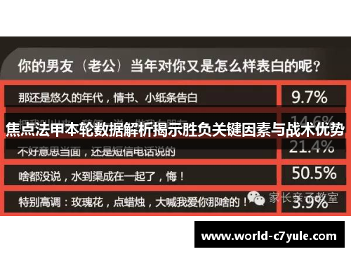 焦点法甲本轮数据解析揭示胜负关键因素与战术优势